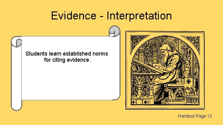 Evidence - Interpretation Students learn established norms for citing evidence. Handout Page 13 