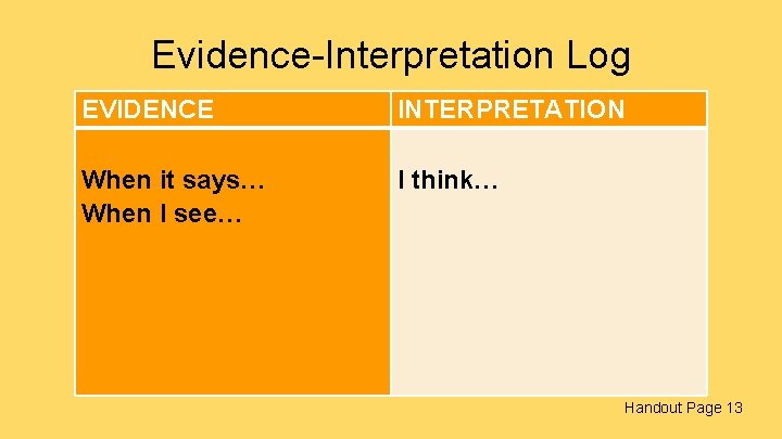Evidence-Interpretation Log EVIDENCE INTERPRETATION When it says… When I see… I think… Handout Page