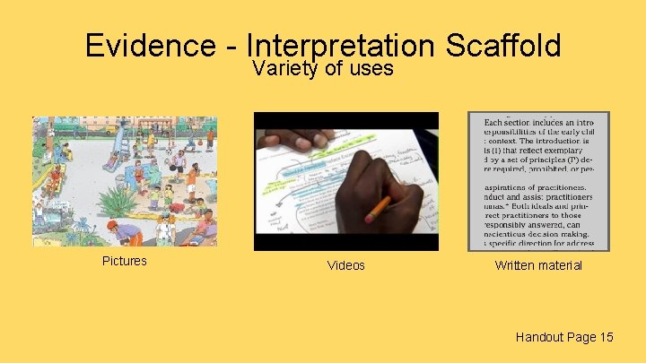 Evidence - Interpretation Scaffold Variety of uses Pictures Videos Written material Handout Page 15