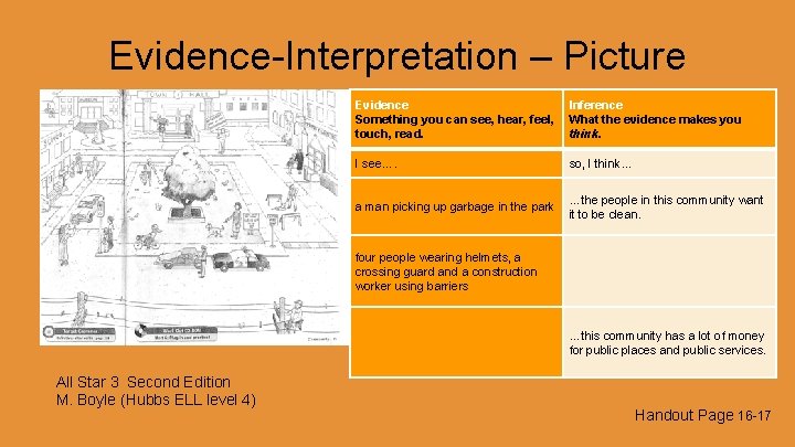 Evidence-Interpretation – Picture Evidence Something you can see, hear, feel, touch, read. Inference What
