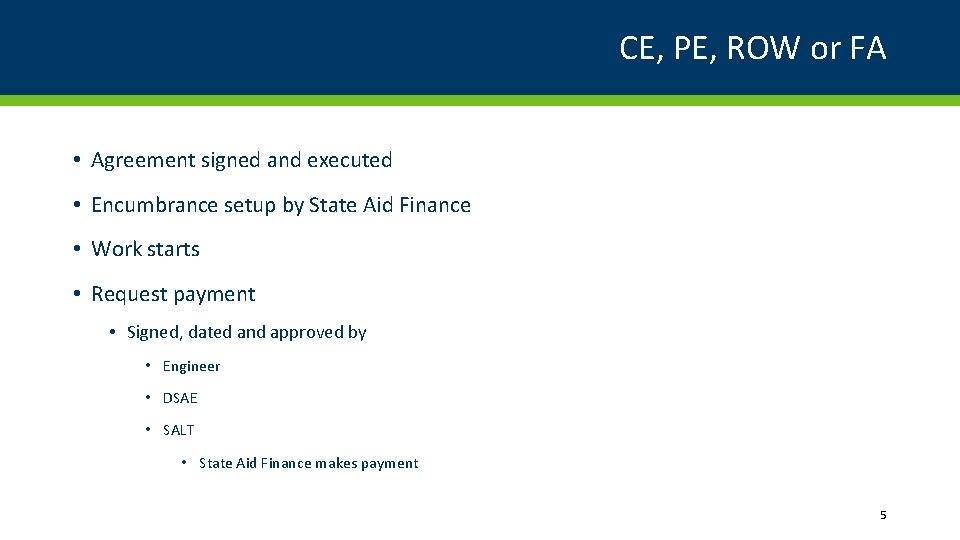 CE, PE, ROW or FA • Agreement signed and executed • Encumbrance setup by