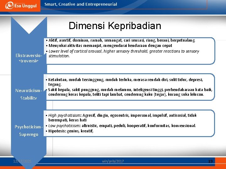 Dimensi Kepribadian • Aktif, asertif, dominan, ramah, semangat, cari sensasi, riang, berani, berpetualang. •