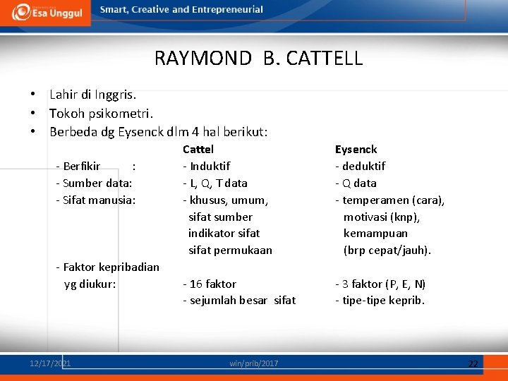 RAYMOND B. CATTELL • Lahir di Inggris. • Tokoh psikometri. • Berbeda dg Eysenck