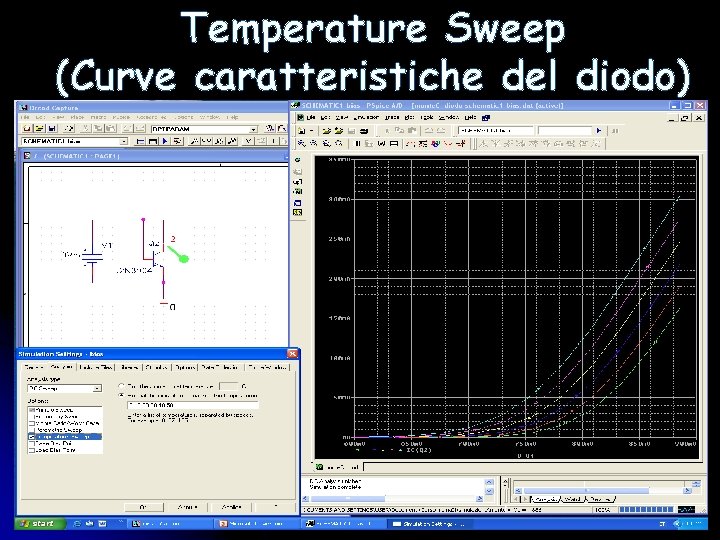 Temperature Sweep (Curve caratteristiche del diodo) 