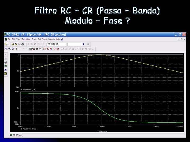 Filtro RC – CR (Passa – Banda) Modulo – Fase ? 