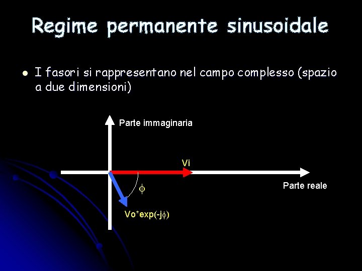 Regime permanente sinusoidale l I fasori si rappresentano nel campo complesso (spazio a due