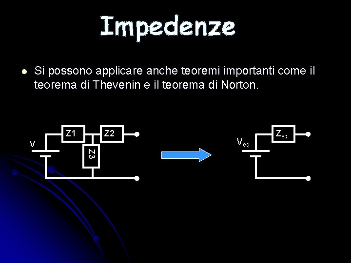 Impedenze l Si possono applicare anche teoremi importanti come il teorema di Thevenin e