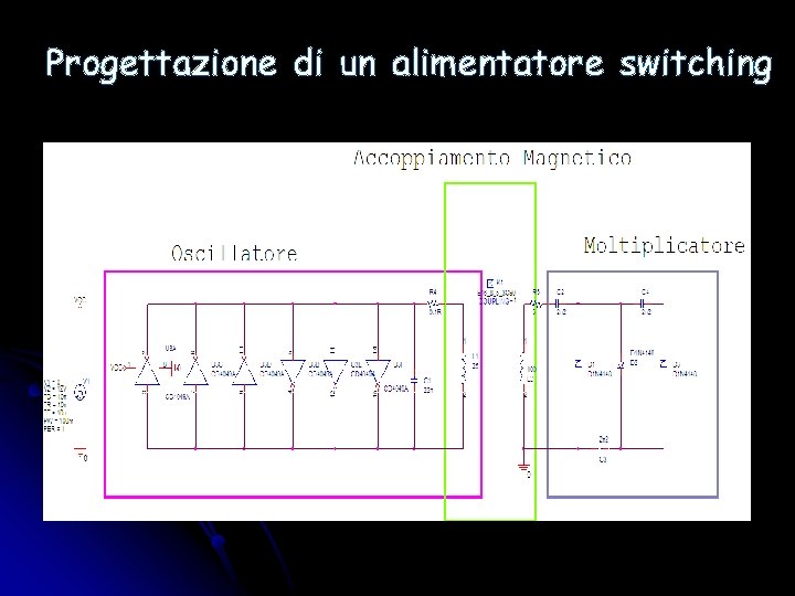 Progettazione di un alimentatore switching 