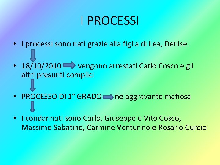 I PROCESSI • I processi sono nati grazie alla figlia di Lea, Denise. •