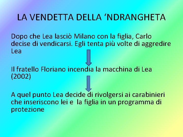 LA VENDETTA DELLA ‘NDRANGHETA Dopo che Lea lasciò Milano con la figlia, Carlo decise