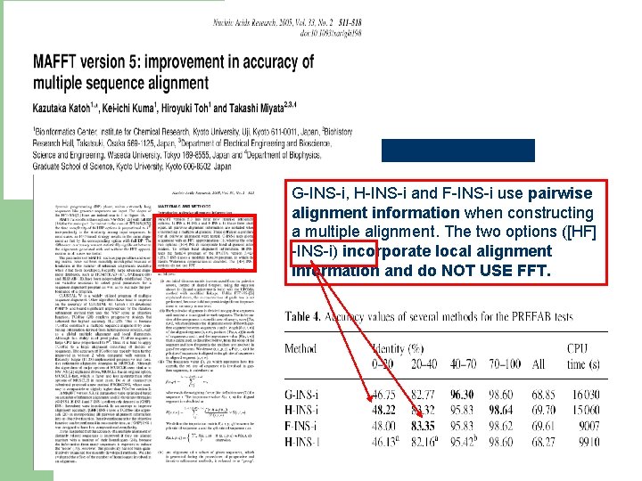 G-INS-i, H-INS-i and F-INS-i use pairwise alignment information when constructing a multiple alignment. The