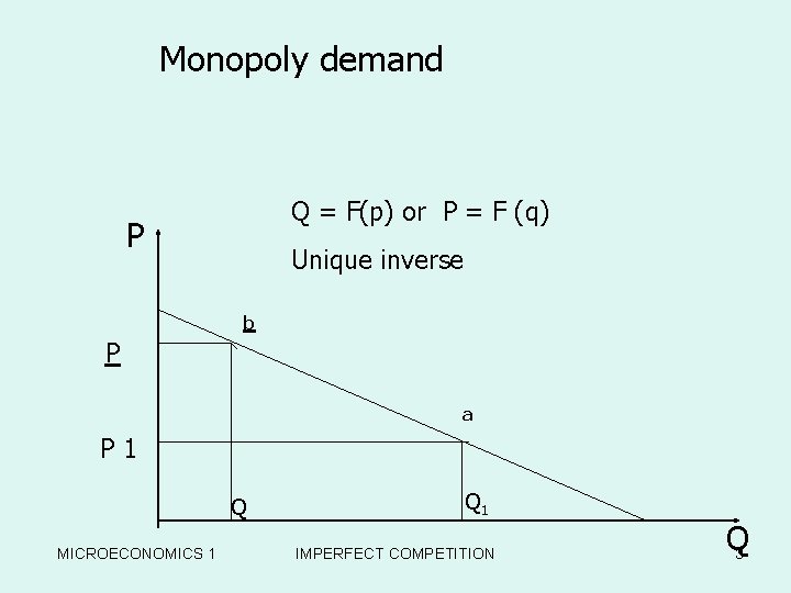 Monopoly demand Q = F(p) or P = F (q) P Unique inverse b