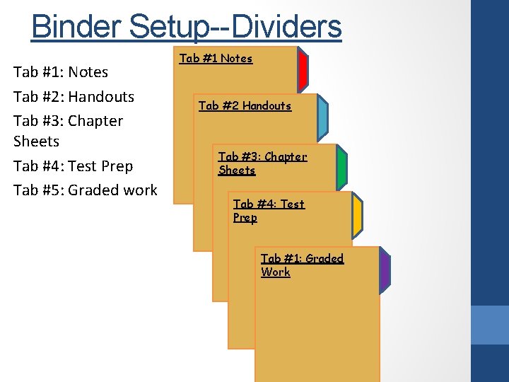 Binder Setup--Dividers Tab #1: Notes Tab #2: Handouts Tab #3: Chapter Sheets Tab #4: