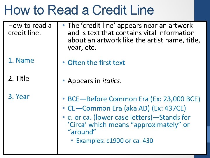 How to Read a Credit Line How to read a credit line. • The