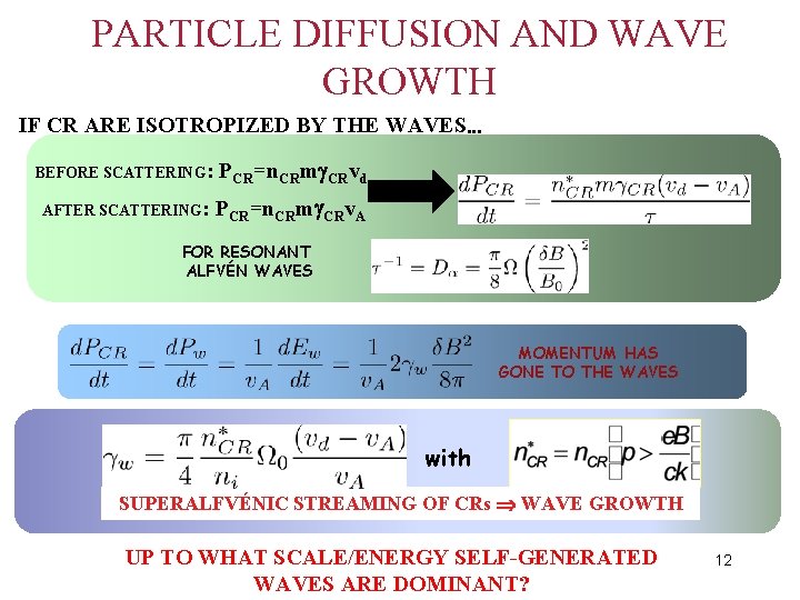 PARTICLE DIFFUSION AND WAVE GROWTH IF CR ARE ISOTROPIZED BY THE WAVES… BEFORE SCATTERING: