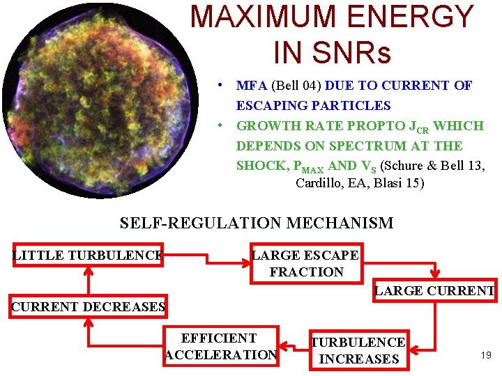 MAXIMUM ENERGY IN SNRs • MFA (Bell 04) DUE TO CURRENT OF ESCAPING PARTICLES