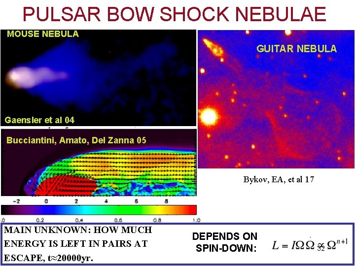 PULSAR BOW SHOCK NEBULAE MOUSE NEBULA GUITAR NEBULA Gaensler et al 04 Bucciantini, Amato,