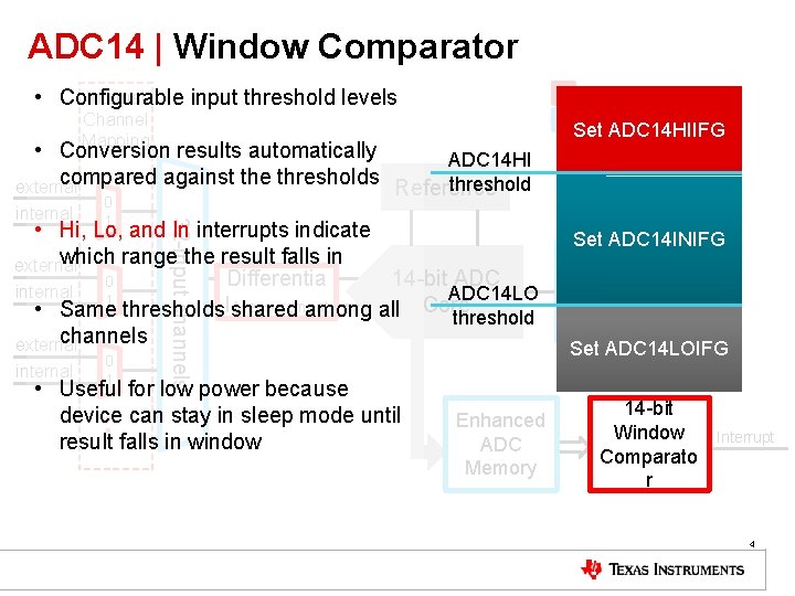 ADC 14 | Window Comparator Internal • Configurable input threshold levels Channel Mapping •