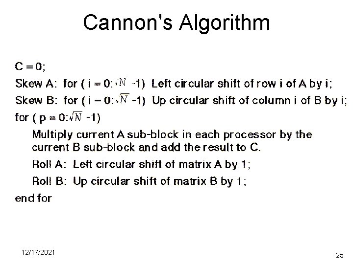 Cannon's Algorithm 12/17/2021 25 