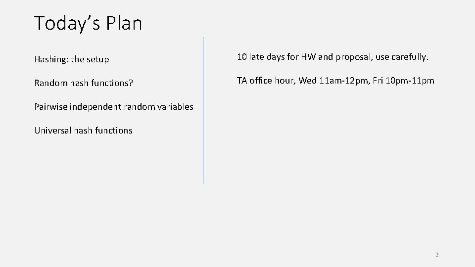 Today’s Plan Hashing: the setup 10 late days for HW and proposal, use carefully.