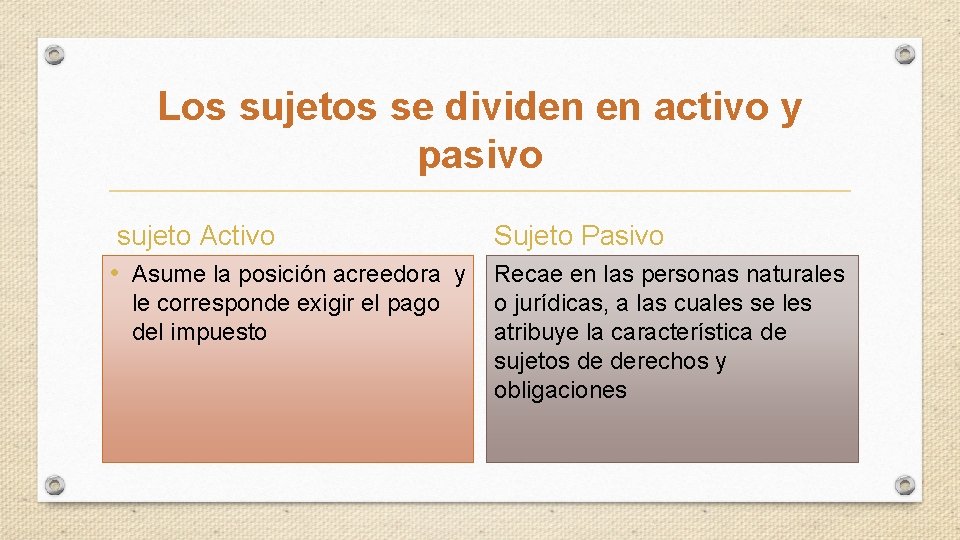 Los sujetos se dividen en activo y pasivo sujeto Activo Sujeto Pasivo • Asume