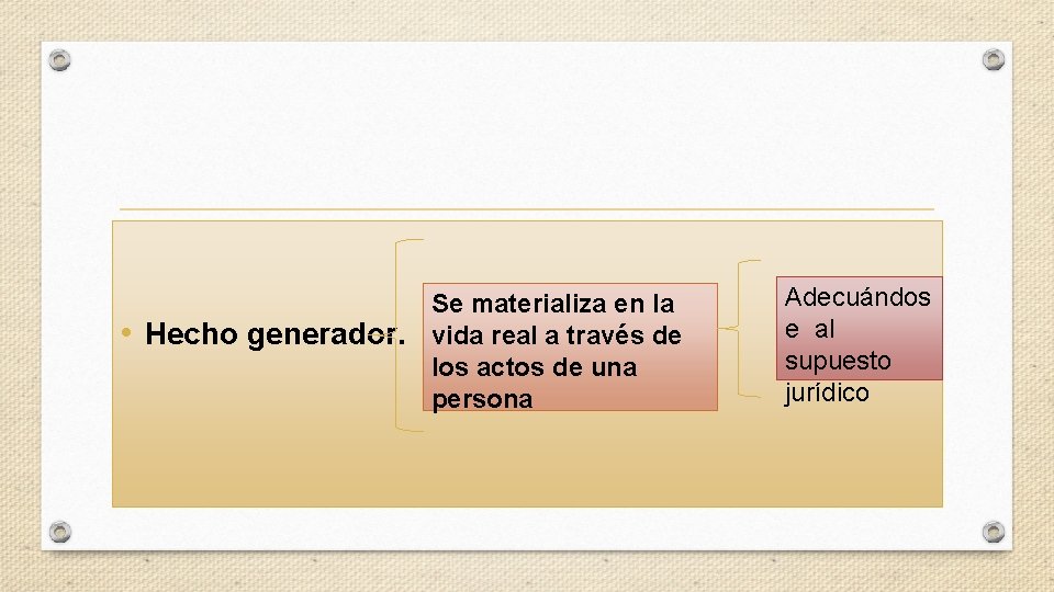  • Se materializa en la Hecho generador. vida real a través de los