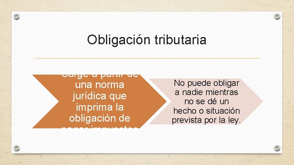 Obligación tributaria Surge a partir de una norma jurídica que imprima la obligación de