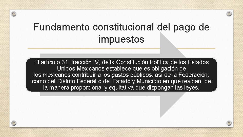 Fundamento constitucional del pago de impuestos El artículo 31, fracción IV, de la Constitución