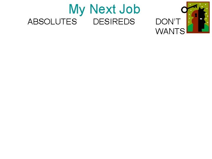 My Next Job ABSOLUTES DESIREDS DON’T WANTS 