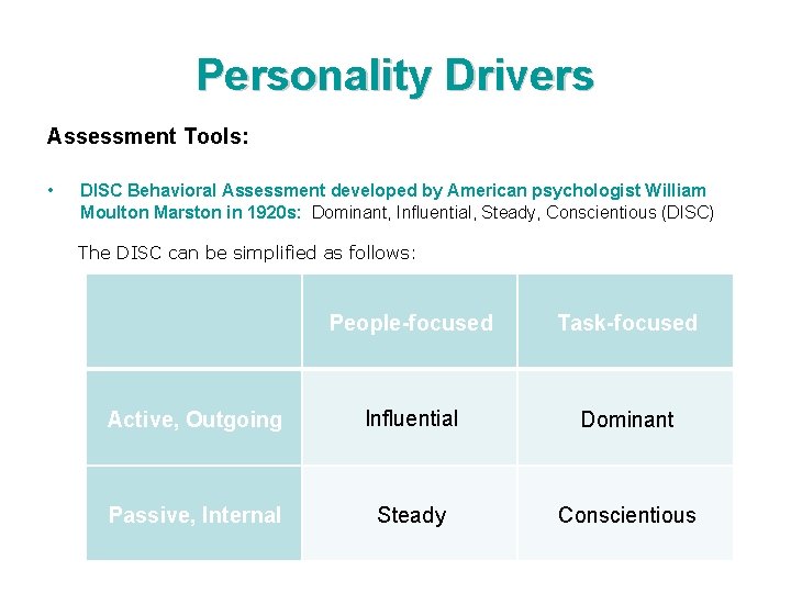 Personality Drivers Assessment Tools: • DISC Behavioral Assessment developed by American psychologist William Moulton