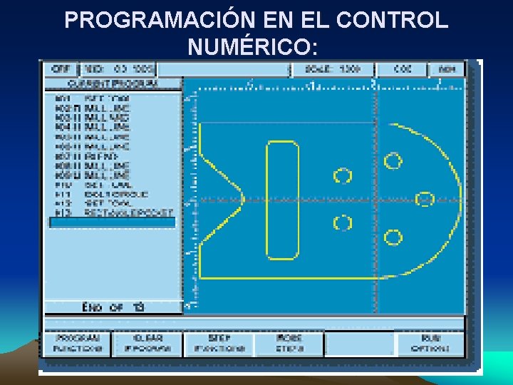 PROGRAMACIÓN EN EL CONTROL NUMÉRICO: 