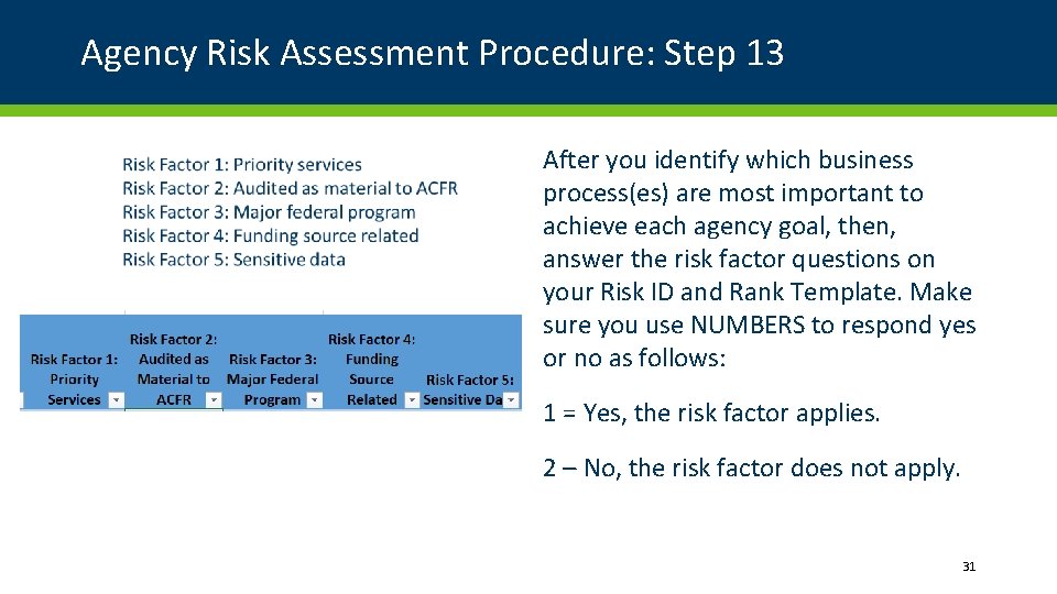 Agency Risk Assessment Procedure: Step 13 After you identify which business process(es) are most Agency Risk Assessment Procedure: Step 13 After you identify which business process(es) are most