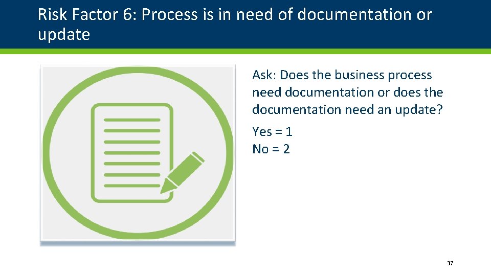 Risk Factor 6: Process is in need of documentation or update Ask: Does the Risk Factor 6: Process is in need of documentation or update Ask: Does the