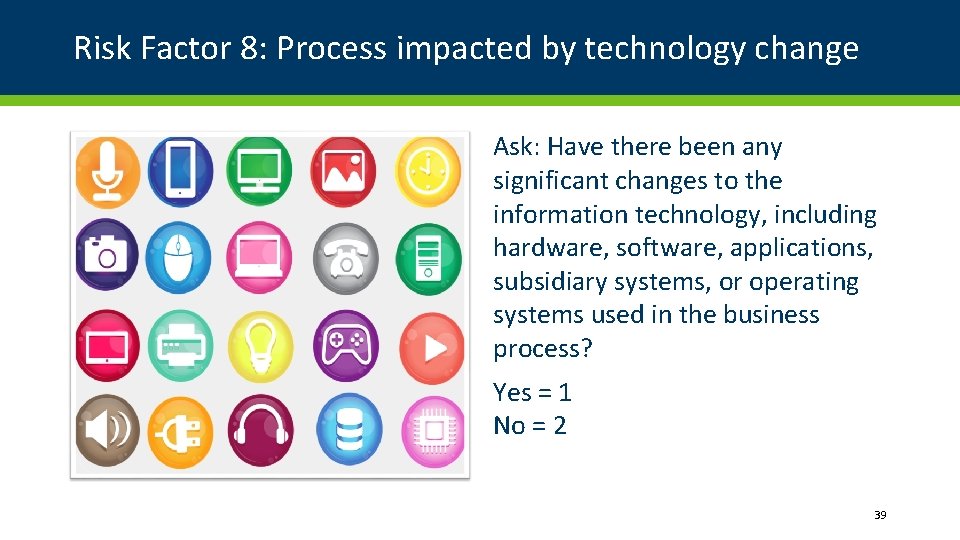 Risk Factor 8: Process impacted by technology change Ask: Have there been any significant Risk Factor 8: Process impacted by technology change Ask: Have there been any significant