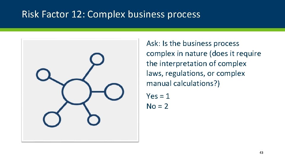 Risk Factor 12: Complex business process Ask: Is the business process complex in nature Risk Factor 12: Complex business process Ask: Is the business process complex in nature