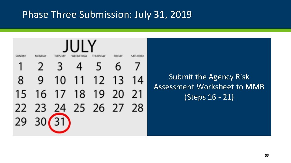 Phase Three Submission: July 31, 2019 Submit the Agency Risk Assessment Worksheet to MMB Phase Three Submission: July 31, 2019 Submit the Agency Risk Assessment Worksheet to MMB