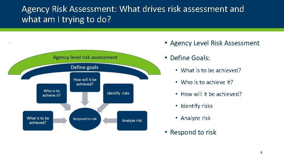 Agency Risk Assessment: What drives risk assessment and what am I trying to do? Agency Risk Assessment: What drives risk assessment and what am I trying to do?