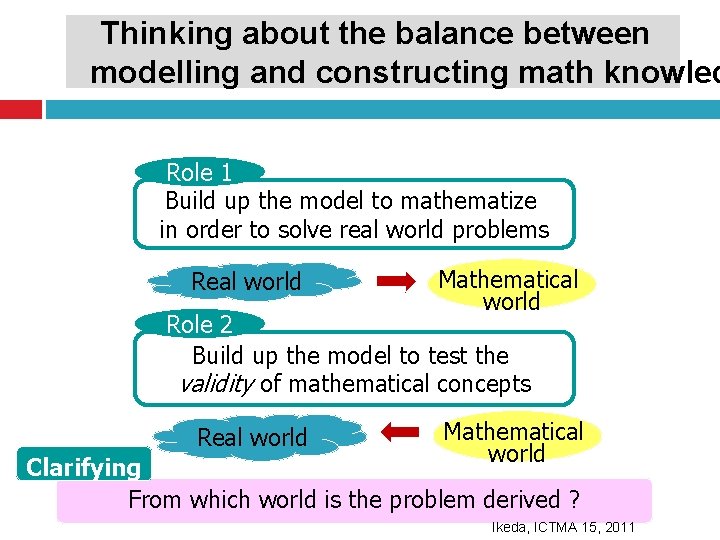 Thinking about the balance between modelling and constructing math knowled Role 1 Build up