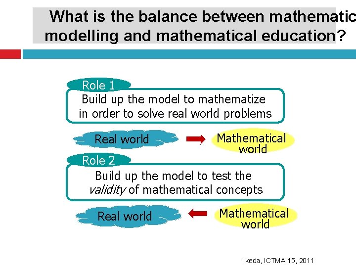 What is the balance between mathematic modelling and mathematical education? Role 1 Build up