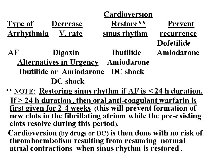 Cardioversion Type of Decrease Restore** Prevent Arrhythmia V. rate sinus rhythm recurrence Dofetilide AF