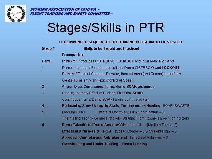 Stages/Skills in PTR RECOMMENDED SEQUENCE FOR TRAINING PROGRAM TO FIRST SOLO Stage # Skills