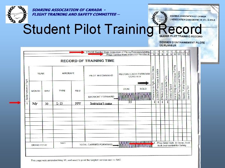 Student Pilot Training Record 1 July 30 L-13 PPY Instructor’s name : 35 1