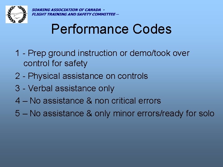 Performance Codes 1 - Prep ground instruction or demo/took over control for safety 2