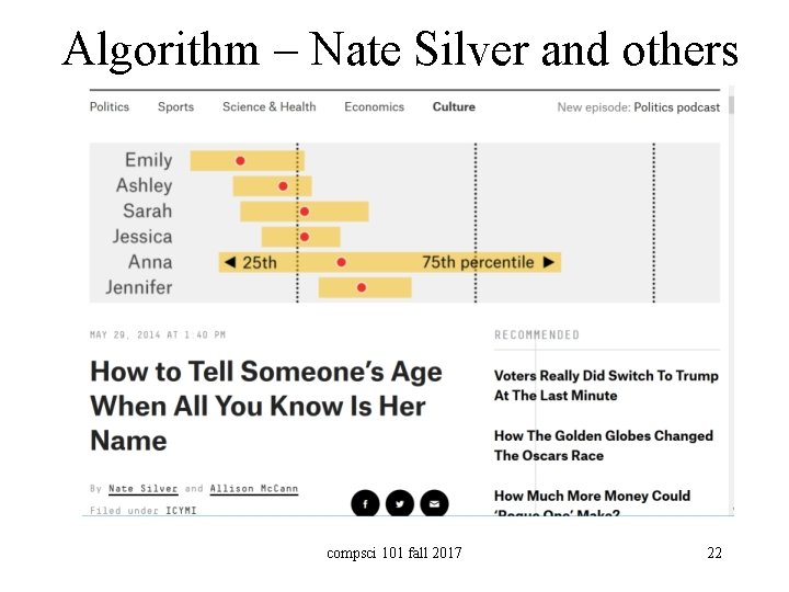 Algorithm – Nate Silver and others compsci 101 fall 2017 22 