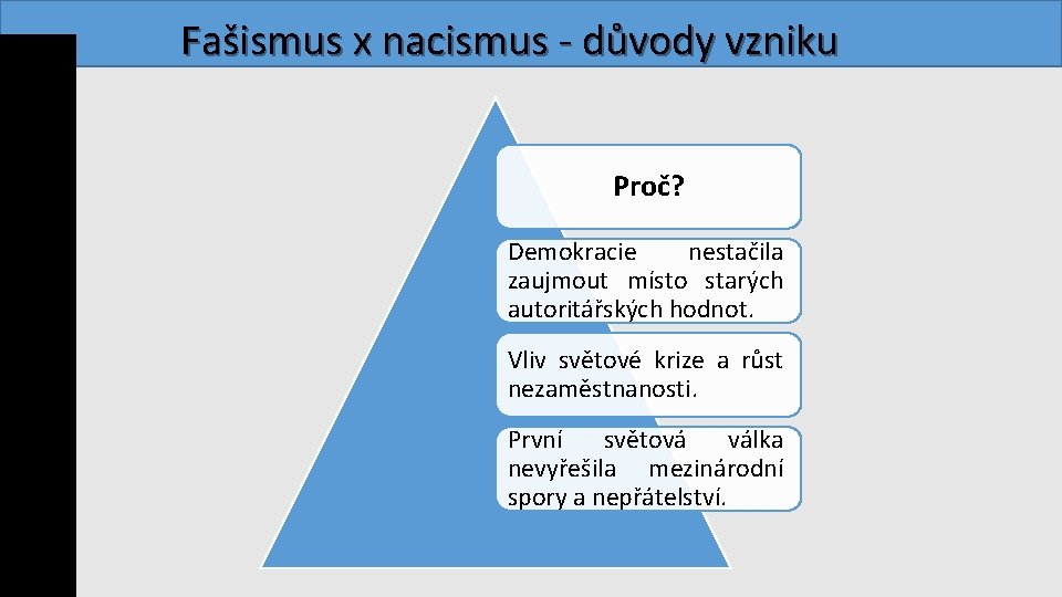 Fašismus x nacismus - důvody vzniku Proč? Demokracie nestačila zaujmout místo starých autoritářských hodnot.