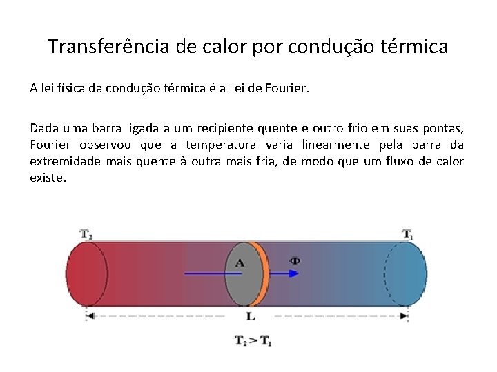 Transferência de calor por condução térmica A lei física da condução térmica é a