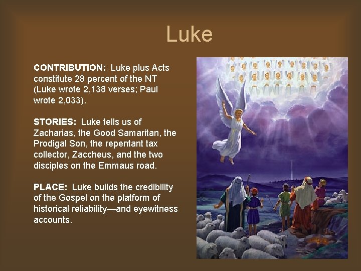 Luke CONTRIBUTION: Luke plus Acts constitute 28 percent of the NT (Luke wrote 2,