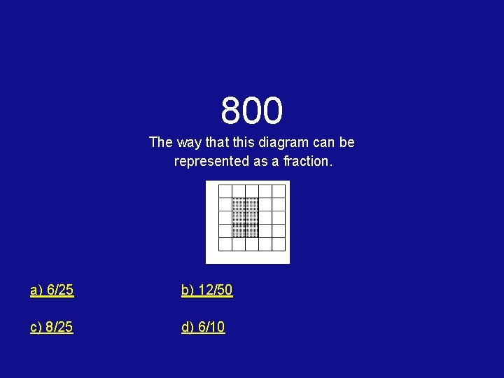 800 The way that this diagram can be represented as a fraction. a) 6/25