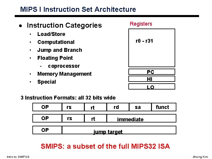 MIPS I Instruction Set Architecture · Instruction Categories • • • Registers Load/Store Computational