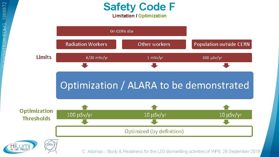 Extracted from EDMS. 1868872 Safety Code F Limitation / Optimization On CERN site Radiation